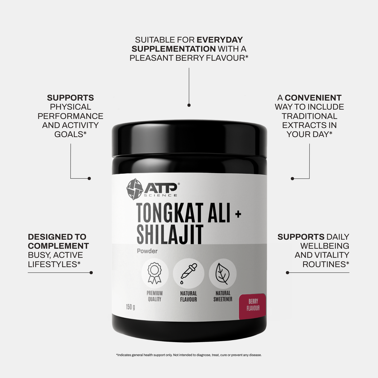 Tongkat Ali + Shilajit Powder - Berry