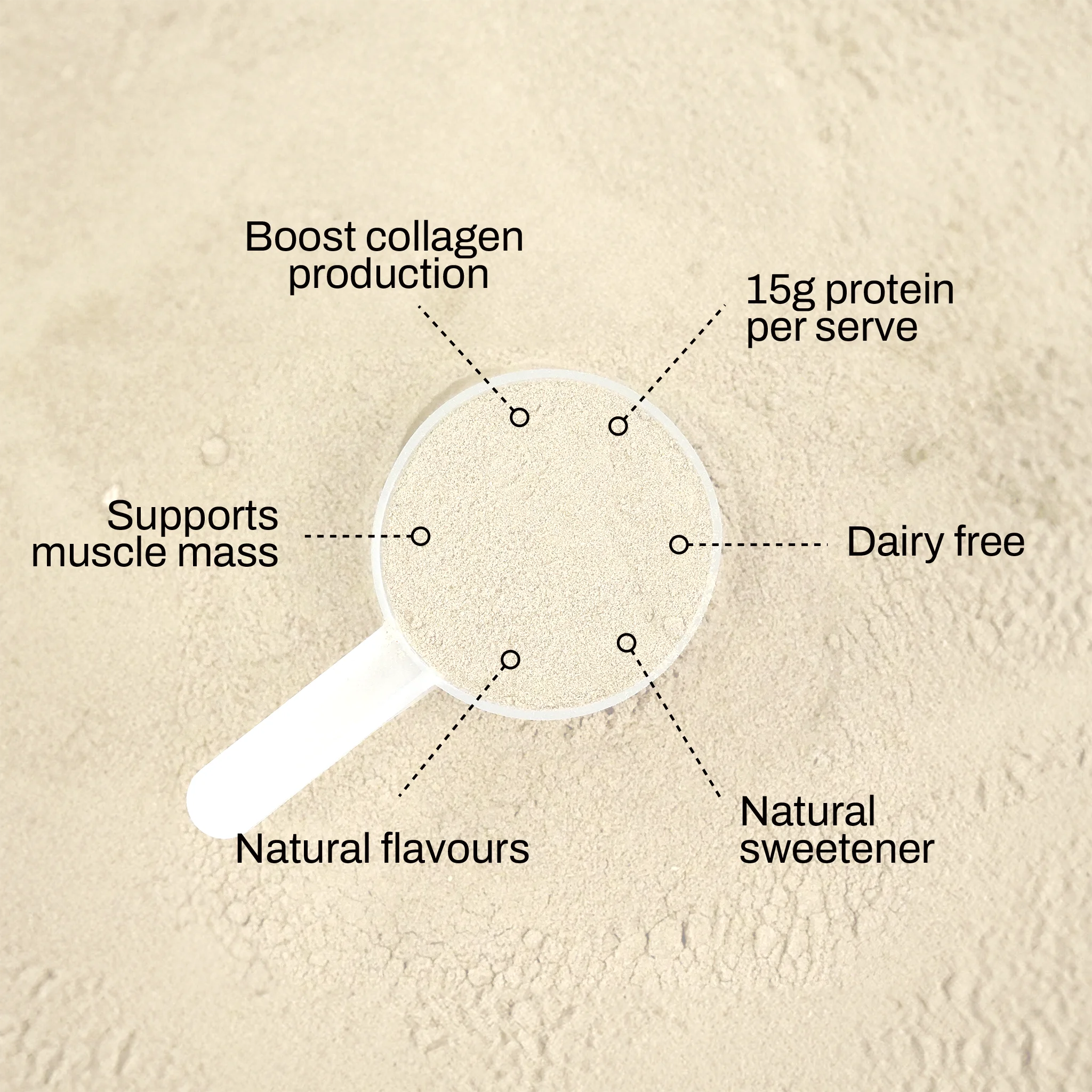NOWAY!® Collagen Protein 250g Pouch - Vanilla