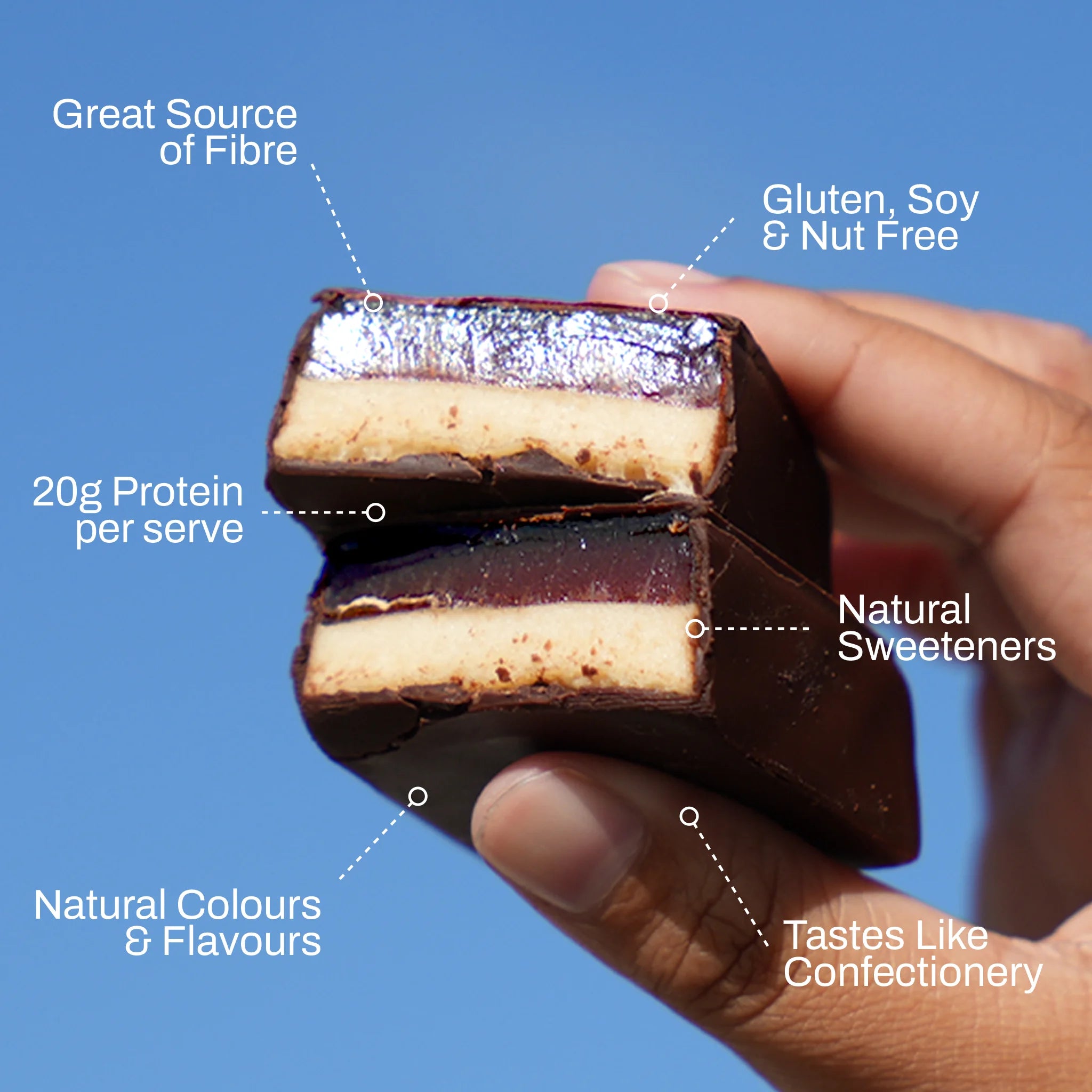 NOWAY!® Collagen Fusion Bar Box of 12 - Berries & Cream