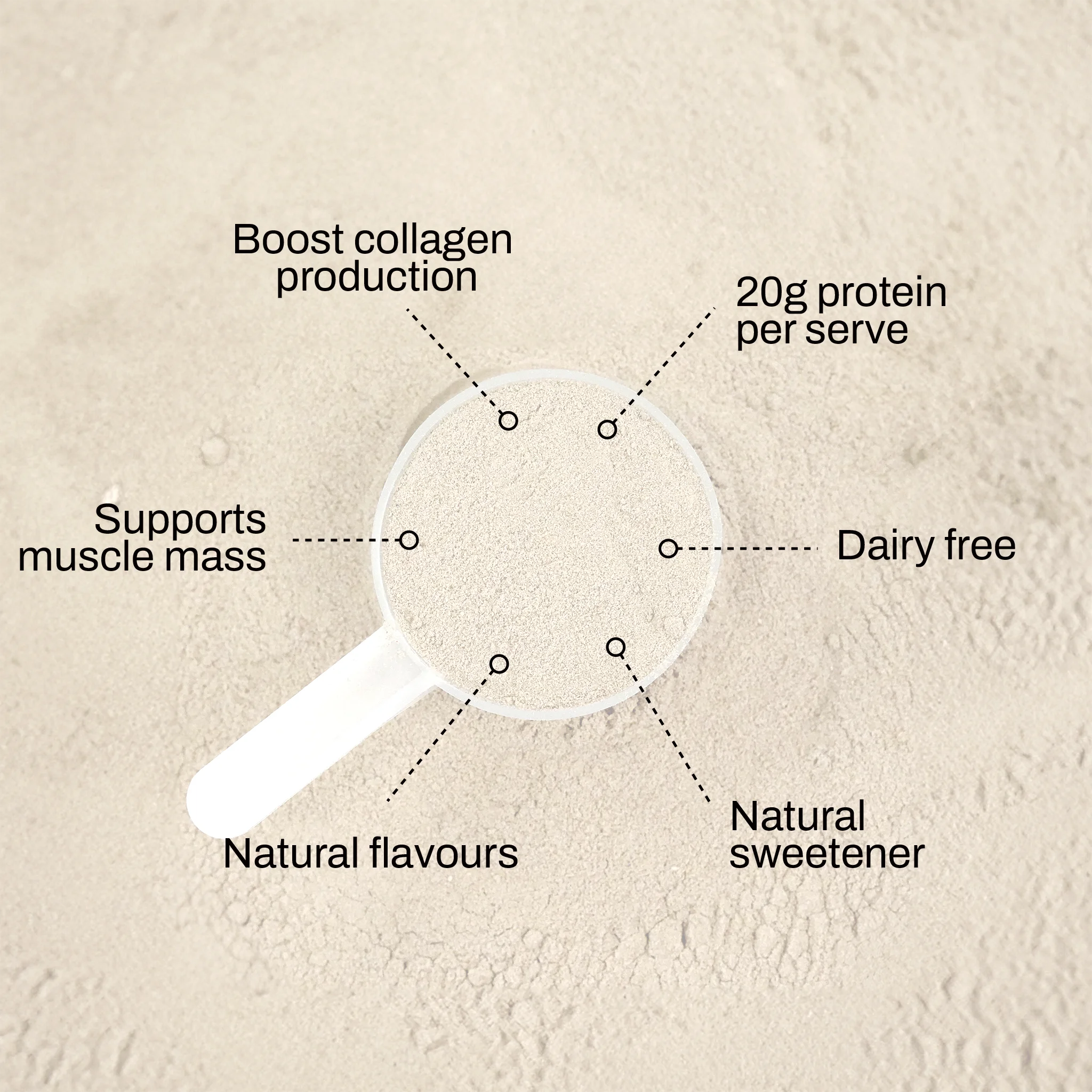NOWAY!® Collagen Protein - Strawberry Milkshake