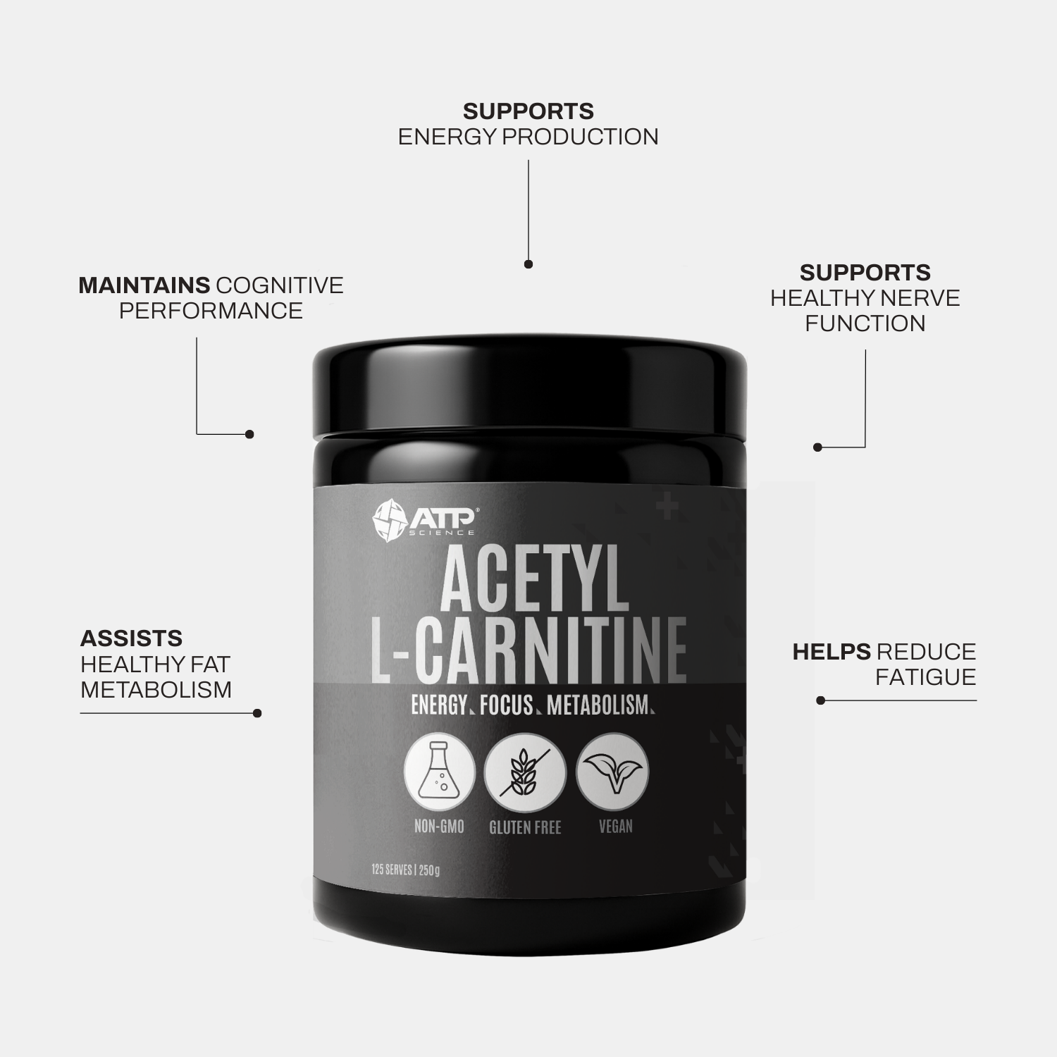 Acetyl L-Carnitine