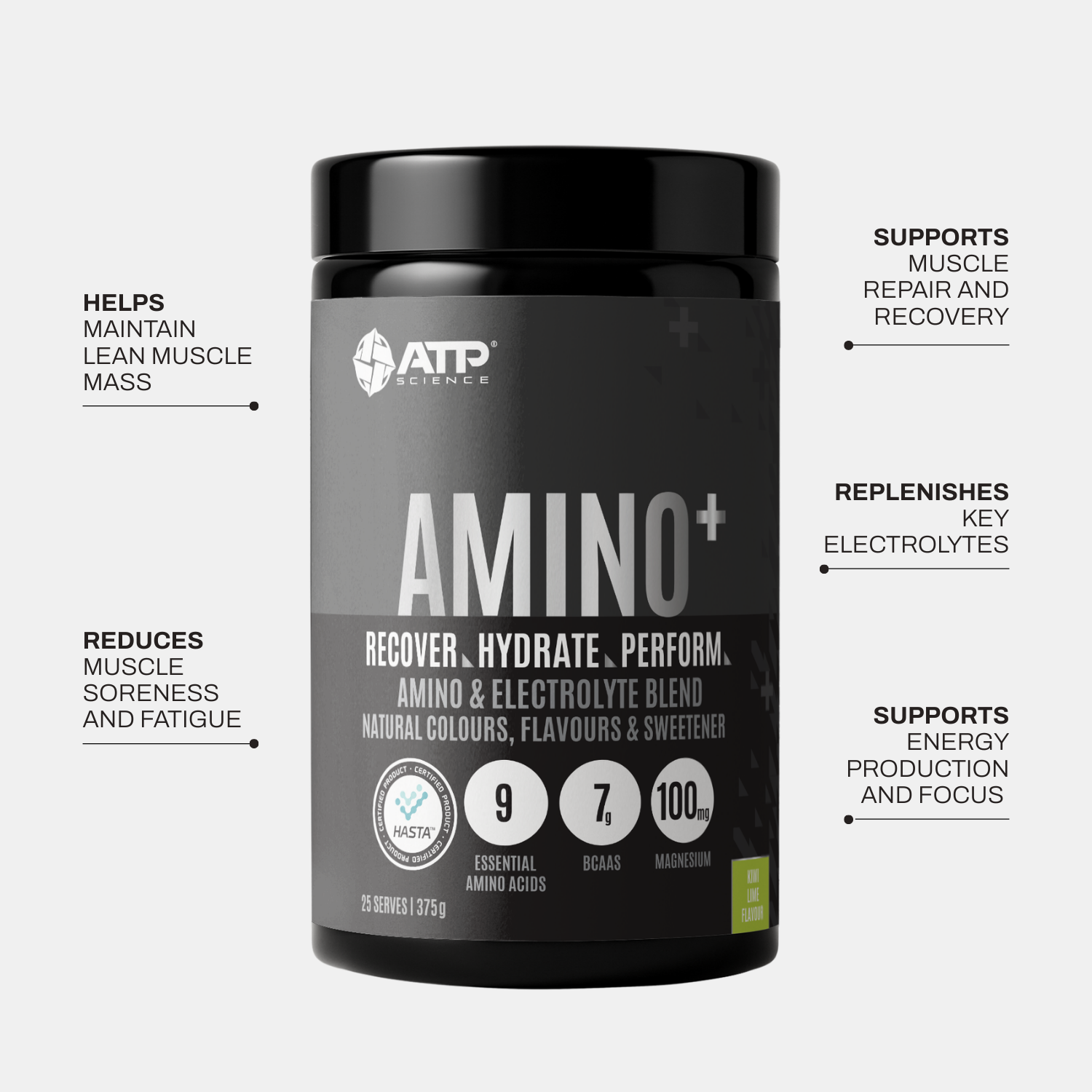 Amino Plus - Kiwi Lime