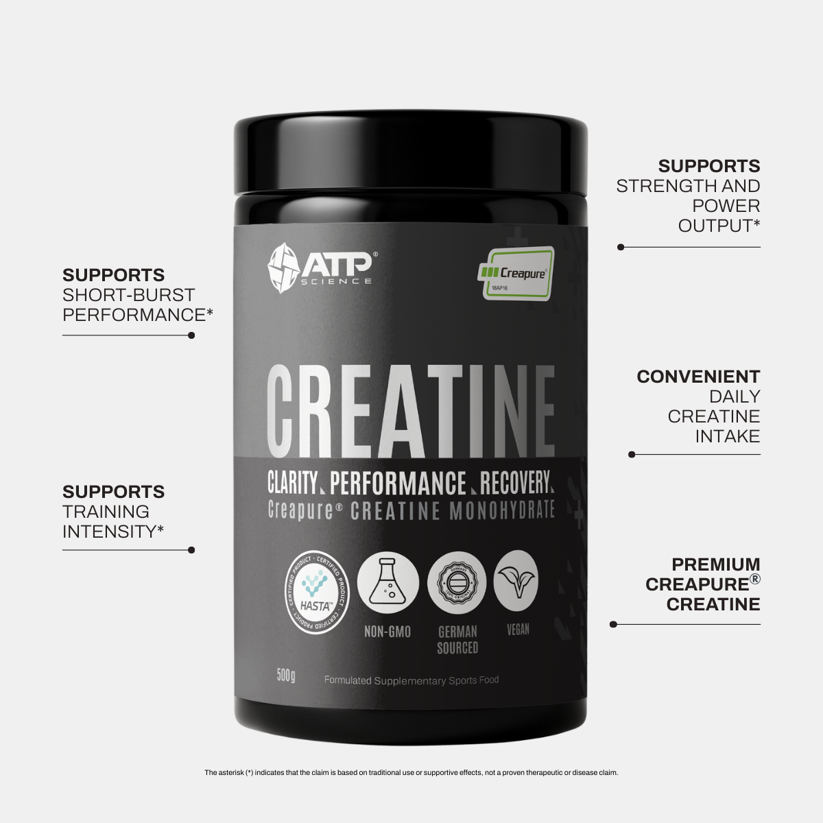 Creapure® Creatine Monohydrate