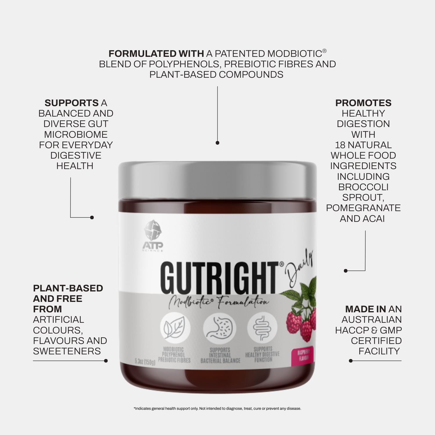 GutRight Daily - Raspberry