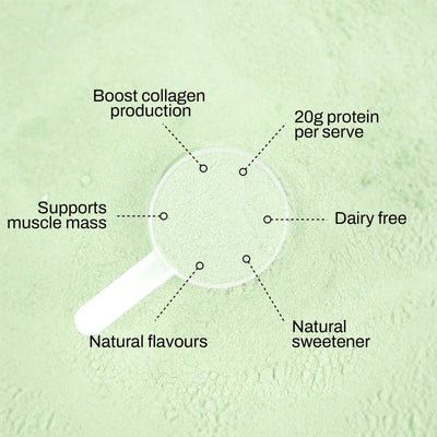 NOWAY!® Collagen Protein Water - Kiwi Apple