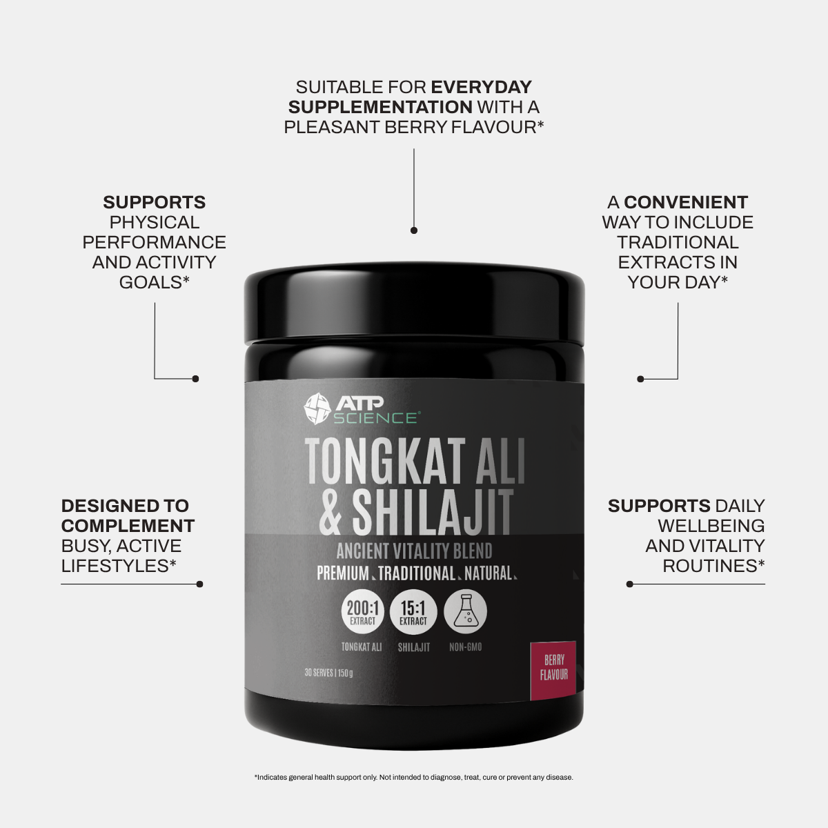 Tongkat Ali + Shilajit Powder - Berry