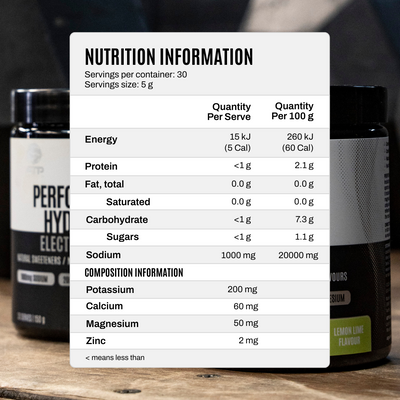 Performance Hydration - Fruit Punch