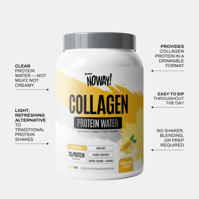 NOWAY!® Collagen Protein Water - Lemon Squash