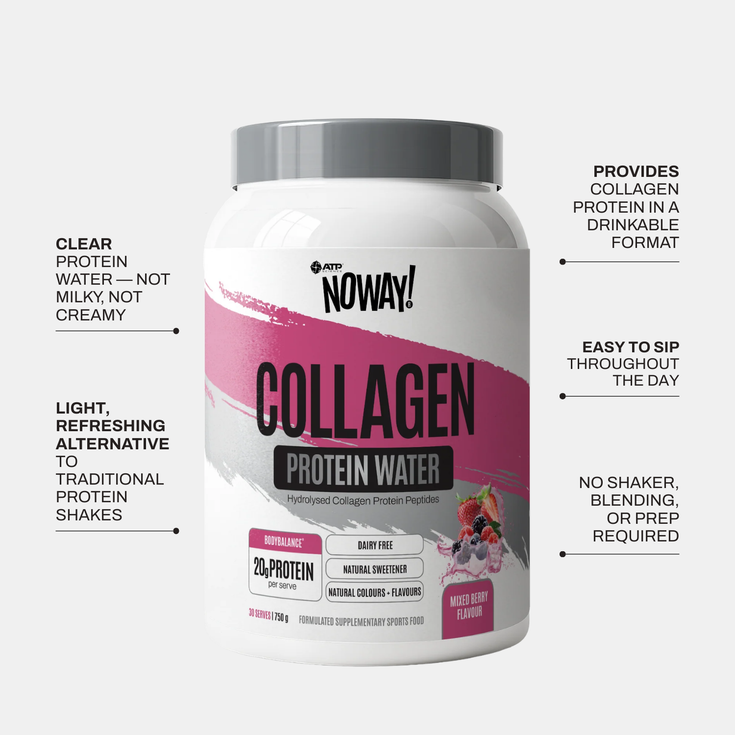 NOWAY!® Collagen Protein Water - Mixed Berry