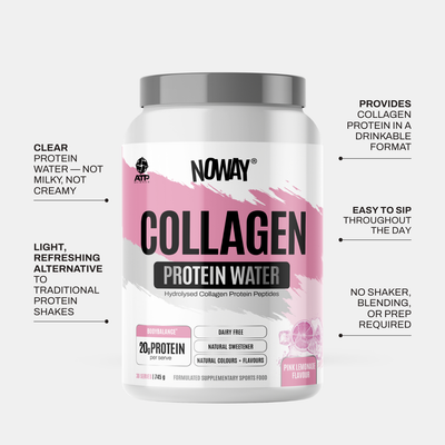 NOWAY!® Collagen Protein Water - Pink Lemonade