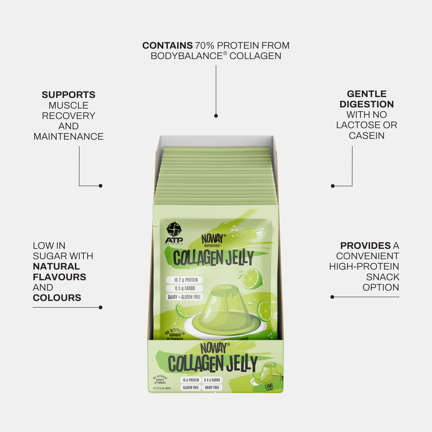 NOWAY!® Protein Jelly 10pk - Lime