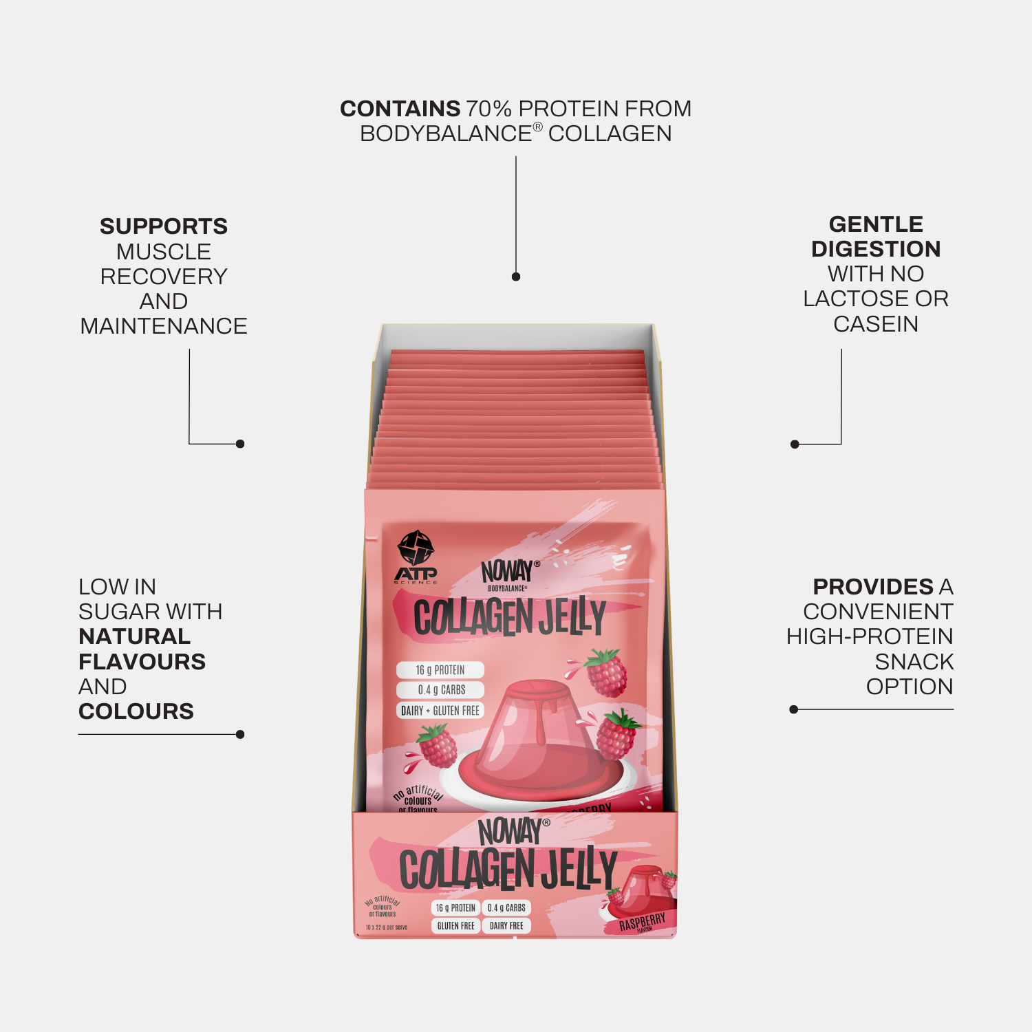 NOWAY!® Protein Jelly 10pk - Raspberry