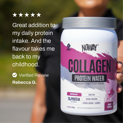 NOWAY!® Collagen Protein Water - Grape