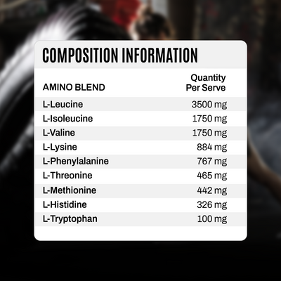 Amino Plus - Kiwi Lime