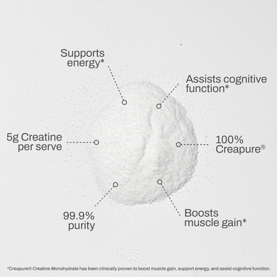 Creapure® Creatine Monohydrate