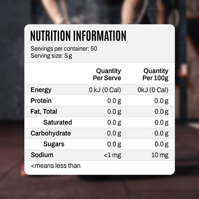 Creapure® Creatine Monohydrate