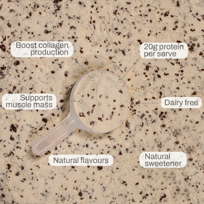 NOWAY!® Collagen Protein - Iced Coffee