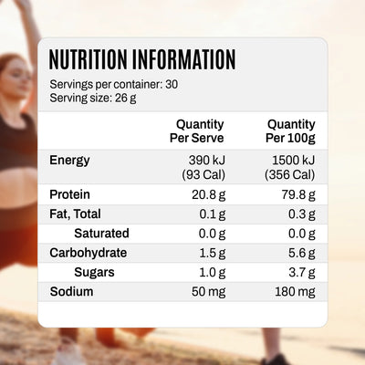 NOWAY!® Collagen Protein Water - Lemon Squash