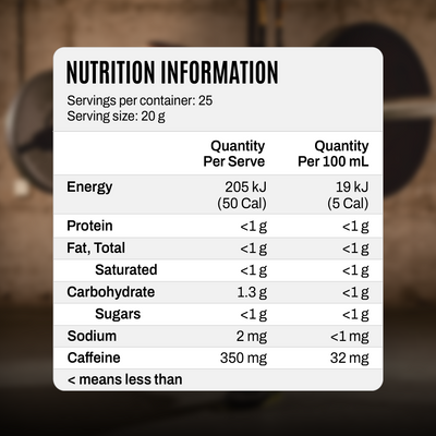 Pre Plus - Strawberry Burst